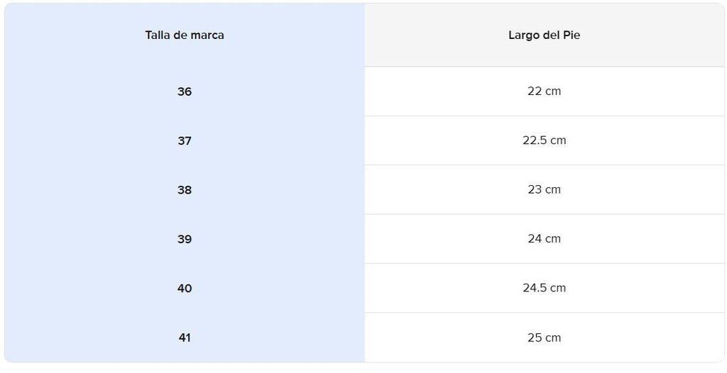 Zapatos Térmicos Mujer Chiporro Antideslizantes Cómodos