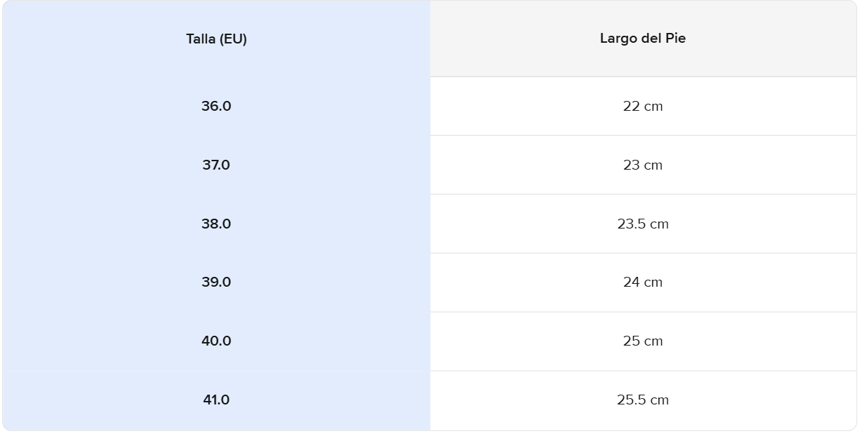 Botines Impermeables con Chiporro para Dama