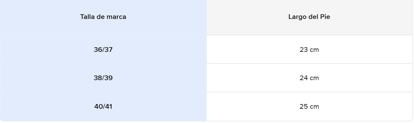 Botas de Lluvia Negras Waterproof Impermeables – Antideslizantes y Cómodas